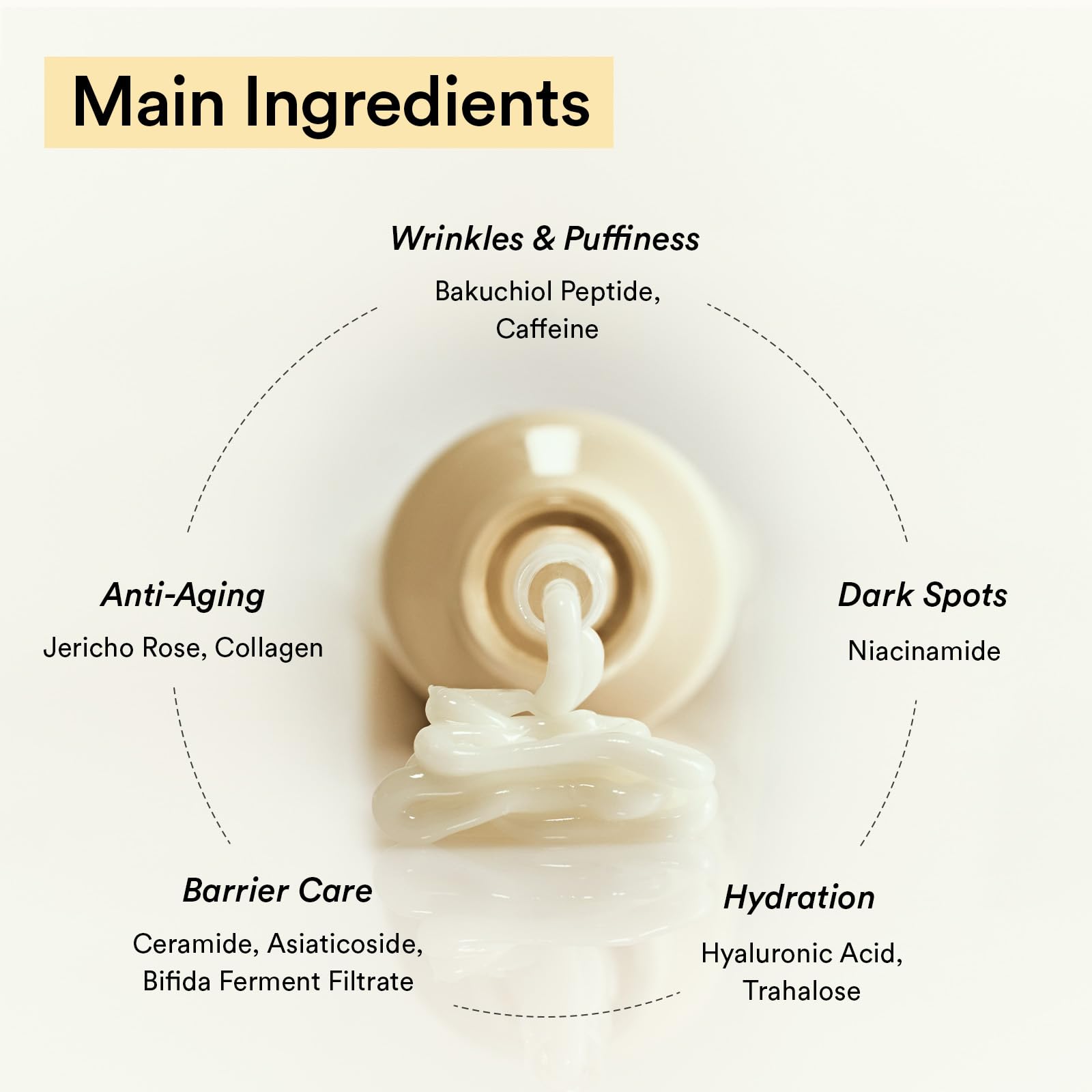 Abib Jericho Rose Hydration Duo – Collagen Eye Cream for Dark Circles & Moisturizing Face Cream for Dry Skin - Image 5